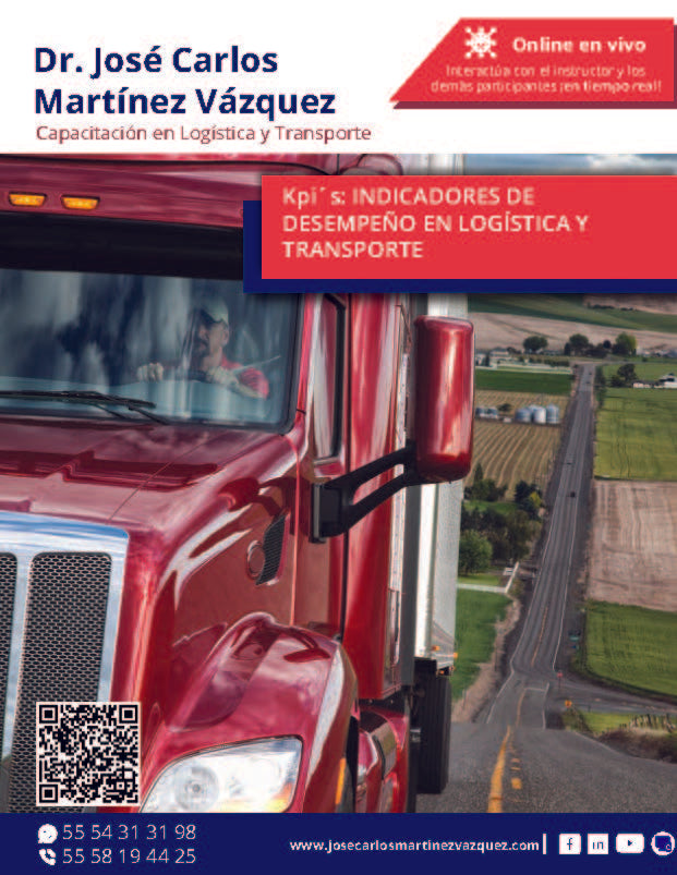 KPI's Indicadores de desempeño en logísitica y transporte