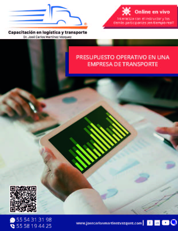 Presupuesto Operativo